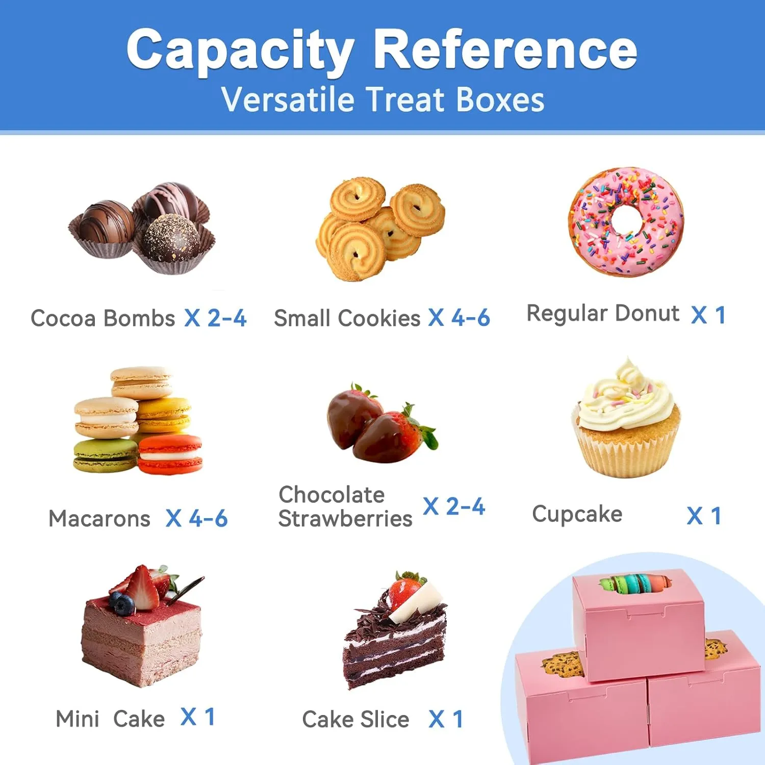 Shallive 4-Inch Small Cookie Boxes 100 Pcs Pink - Bakery Treat Boxes with Window for Barbie Favor To-go Containers for Cake Slice, Macarons, Donuts 4x4x2.5